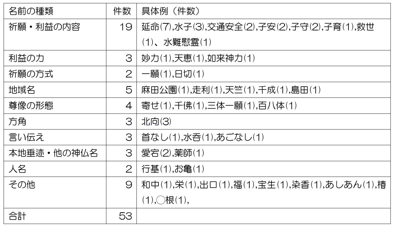 ブログ用画像size320
